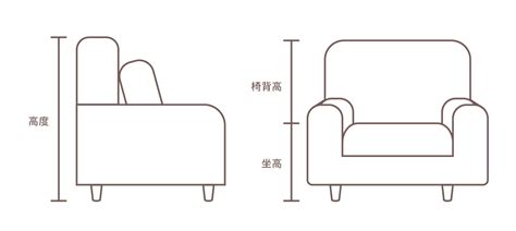 沙發規格|沙發尺寸、高度知多少？挑選合適的沙發，完整尺寸表詳解｜沙發 